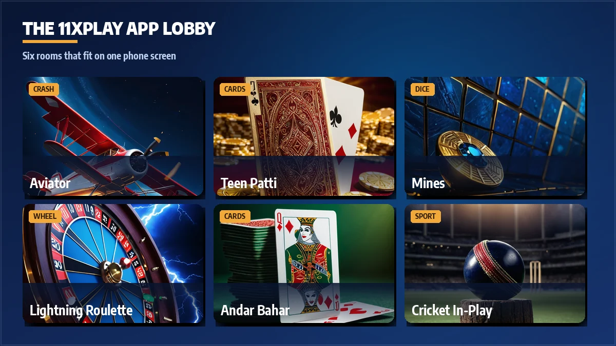 Game cards inside the 11xPlay app — Aviator, Teen Patti, Andar Bahar and Dragon Tiger tiles