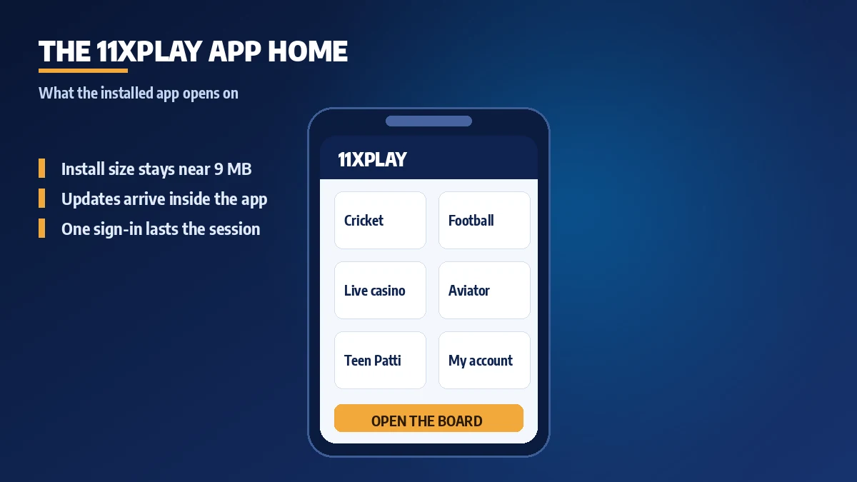 Steps of the 11xPlay app download, from the chat link to the installed icon and first sign-in