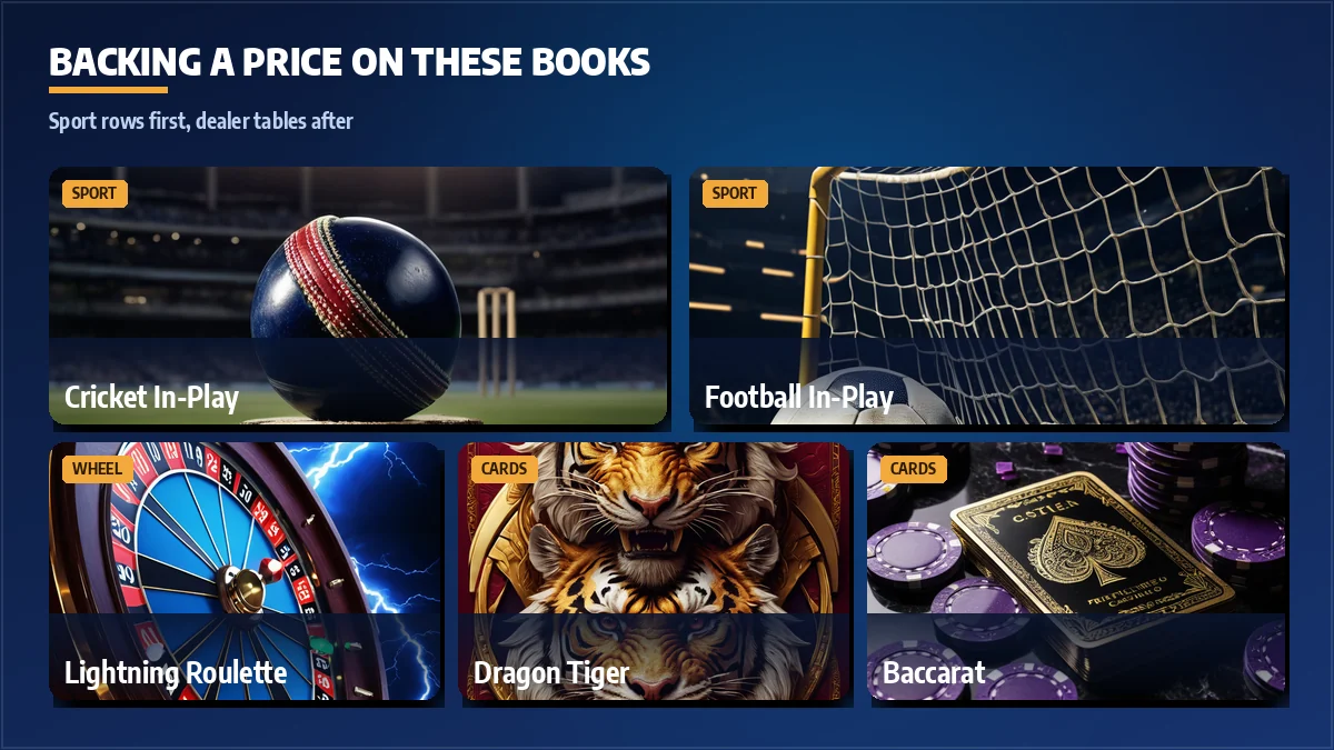 11xPlay game tiles for Aviator, Teen Patti, Andar Bahar and Dragon Tiger beside the back and lay sports board