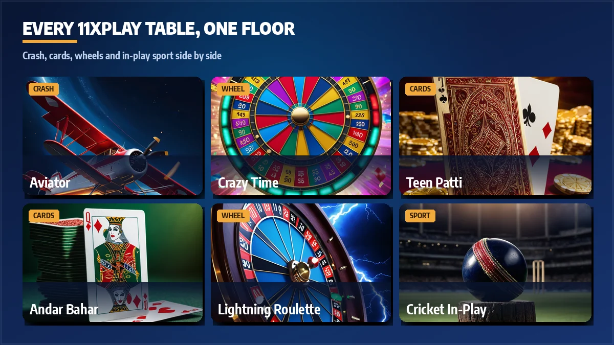 11xPlay game cards showing Aviator, Teen Patti, Andar Bahar and Dragon Tiger tiles