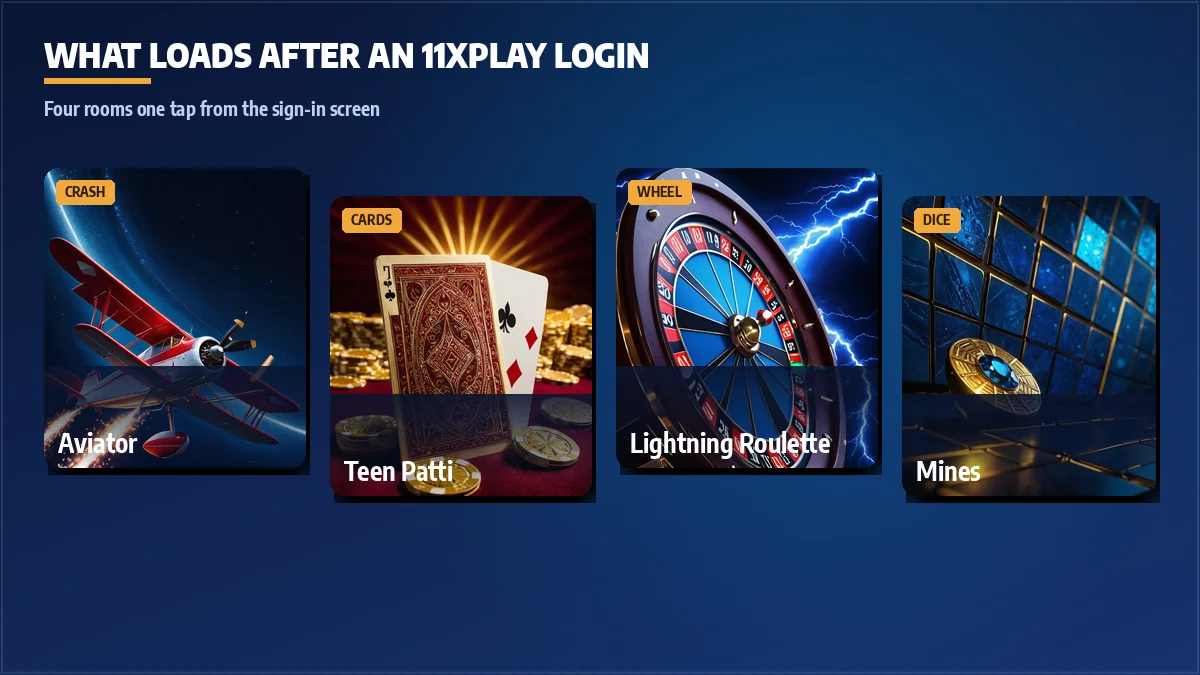 Game tiles reachable after an 11xPlay login — Aviator, Teen Patti, Andar Bahar and Dragon Tiger