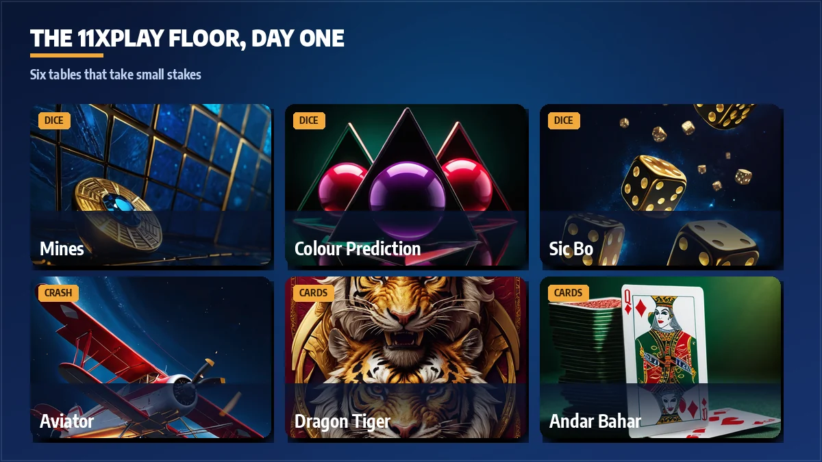 Casino tiles a new 11xPlay ID opens on night one — Aviator, Teen Patti, Andar Bahar and Dragon Tiger