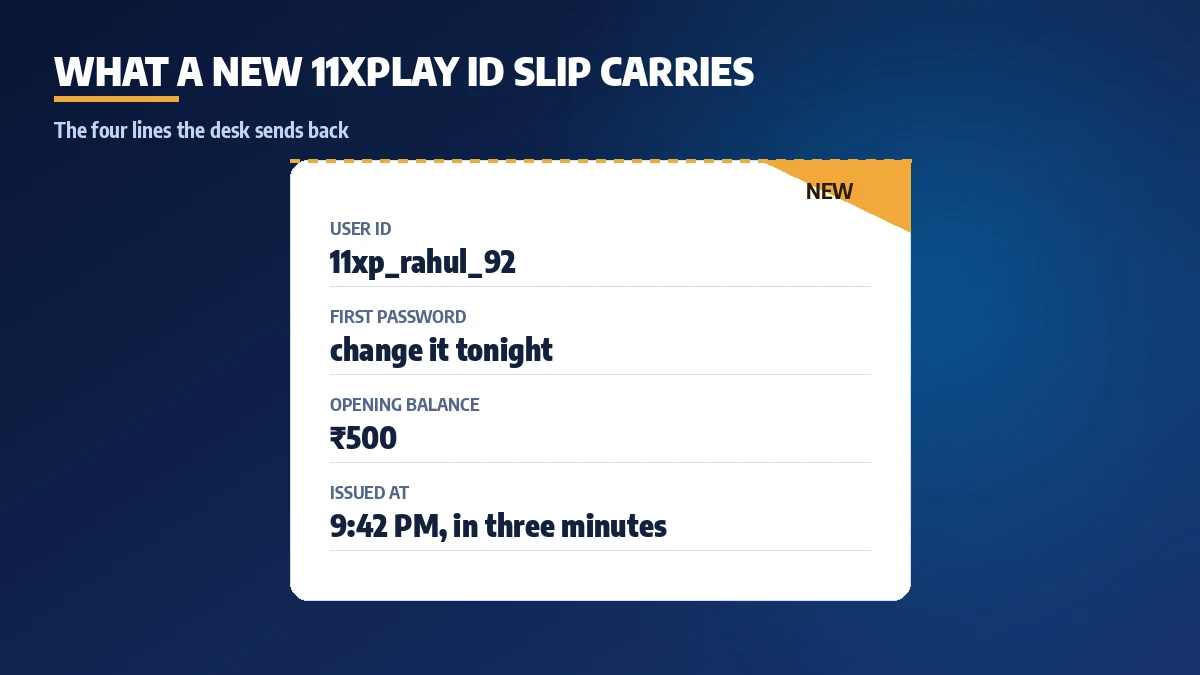 First deposit and first cricket bet placed on a brand new 11xPlay ID
