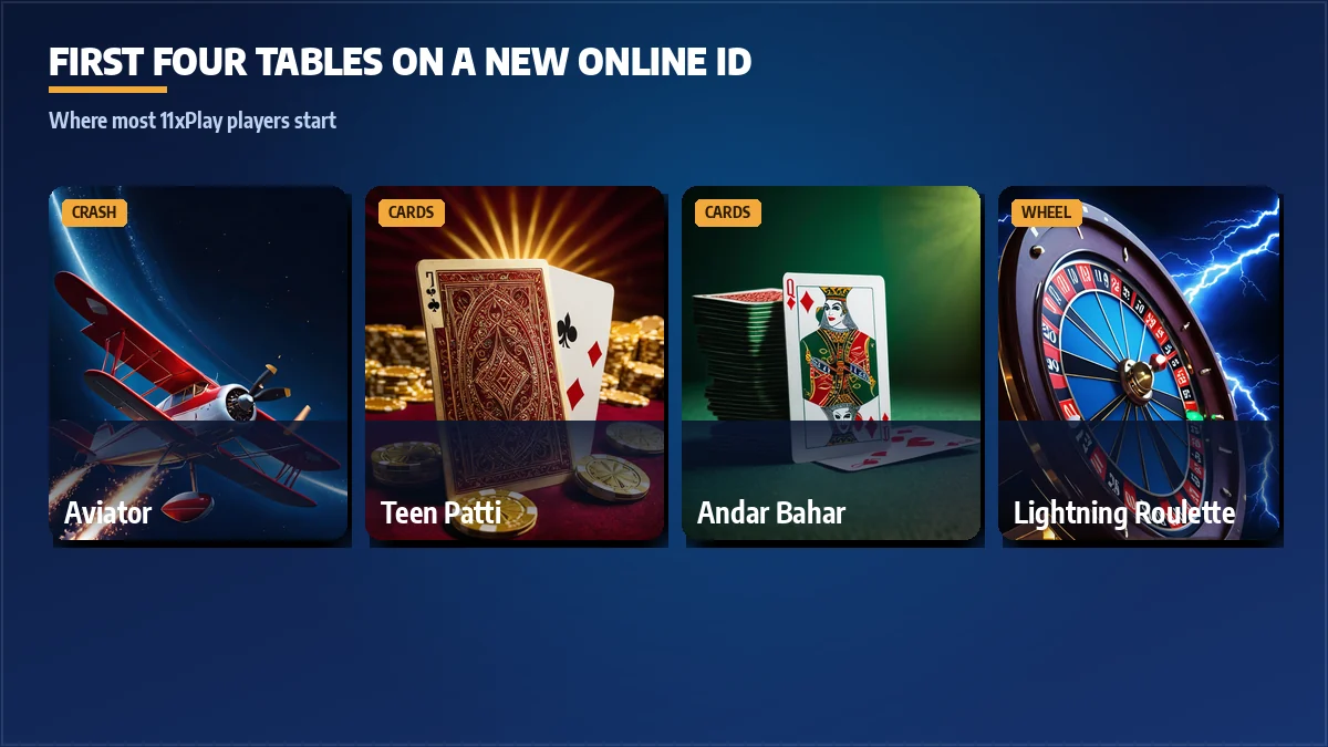 Game cards for Aviator, Teen Patti, Andar Bahar and Dragon Tiger that open on one 11xPlay online ID