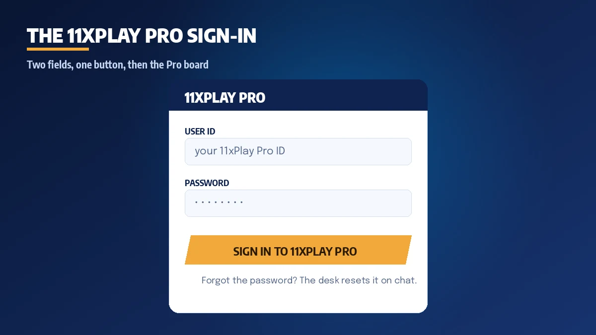 11xPlay Pro deposit and withdrawal timeline showing the 20 to 45 minute payout window