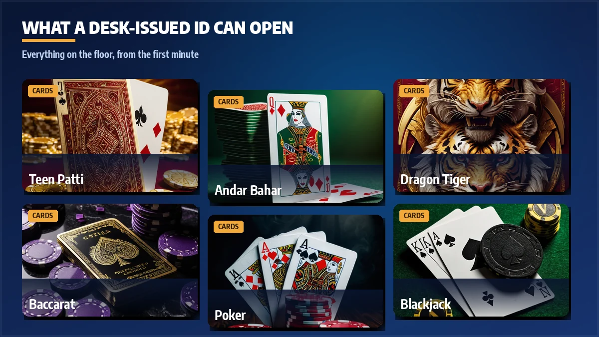 Game tiles an 11xPlay Reddy Anna ID opens, from Aviator and Teen Patti to lightning roulette
